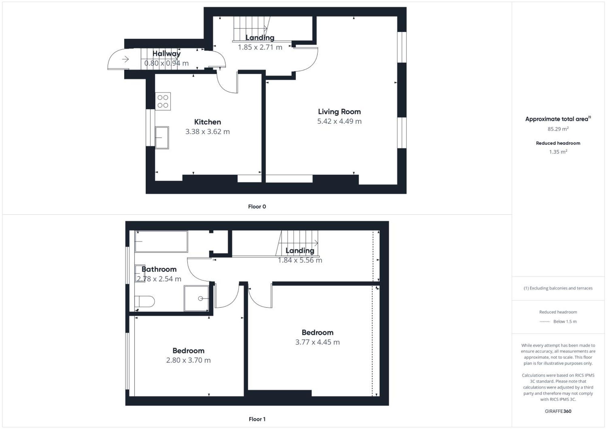 Apartment Host & - The Artists Pad *